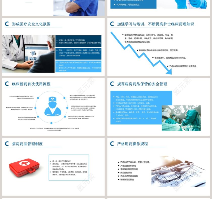 简约护理用药安全管理知识培训PPT  第4张