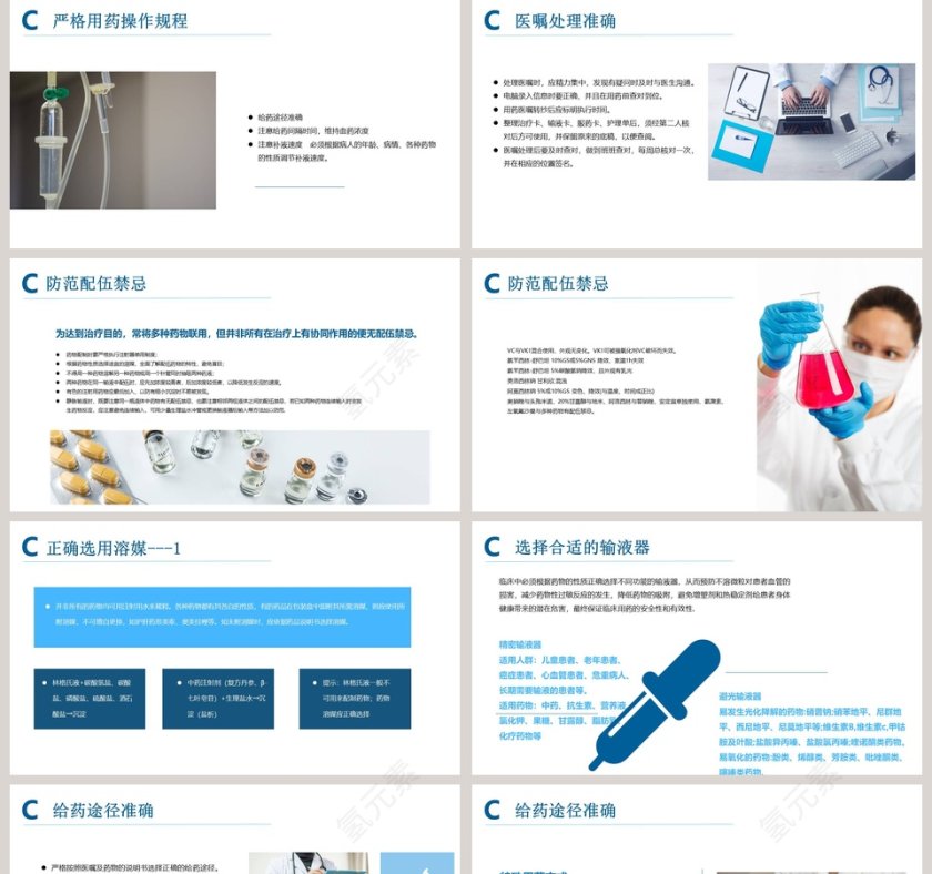 简约护理用药安全管理知识培训PPT  第5张