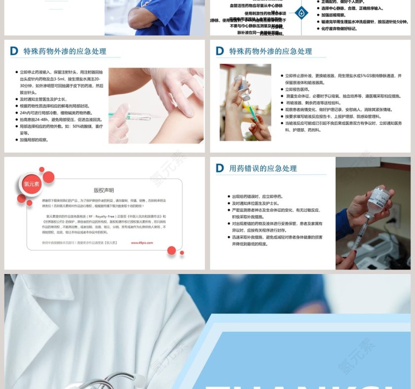 简约护理用药安全管理知识培训PPT  第7张