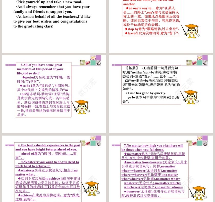 Unit 10  Get Ready for the Future-Ms Lius Speech教学ppt课件第3张