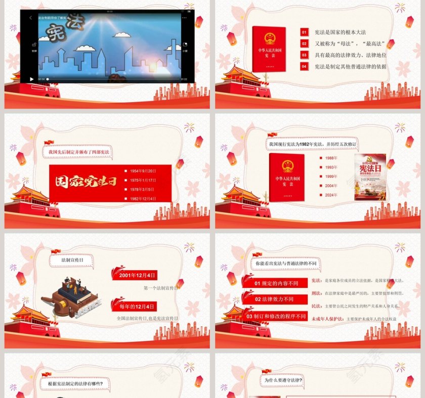 学宪法讲宪法争做宪法小卫士PPT模板第2张