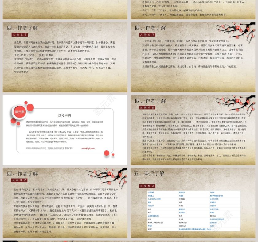 八年级语文课件《使至塞上》PPT第4张