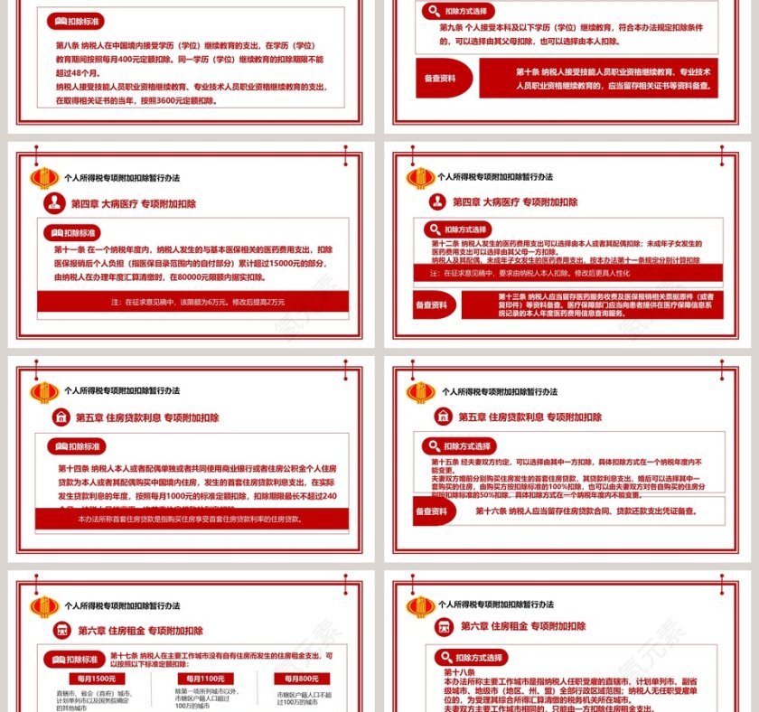 逐条解读个人所得税专项附加扣除暂行办法第6张