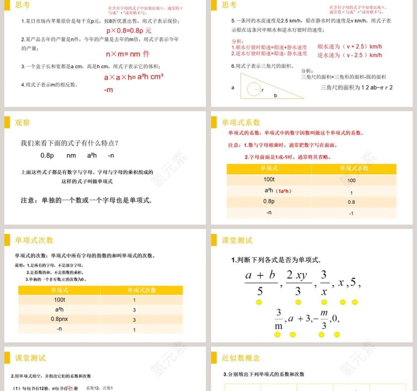第二章  整式的加减-Please Enter Your Detailed Text Here The Content Should Be Concise And Clear Concise And Concise Do Not Need Too Much Text教学ppt课件第2张