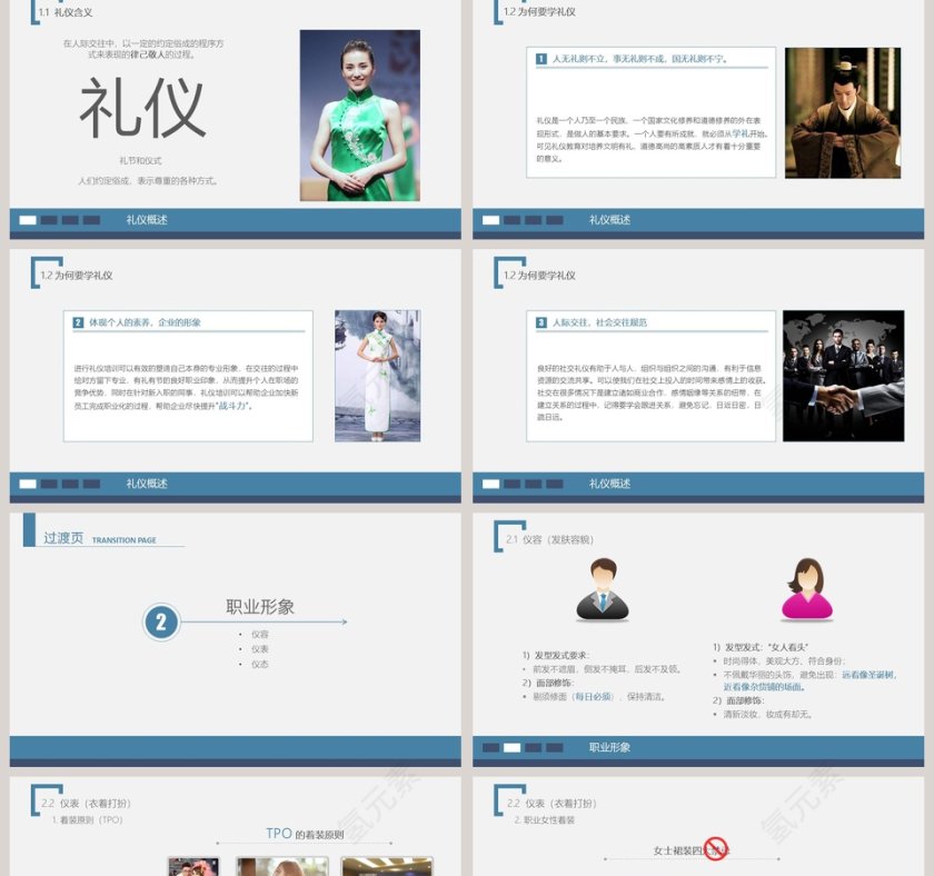 蓝色简约商务礼仪培训ppt模板第2张