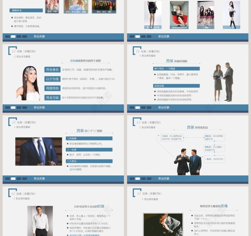 蓝色简约商务礼仪培训ppt模板第3张