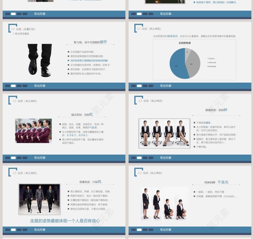 蓝色简约商务礼仪培训ppt模板第4张