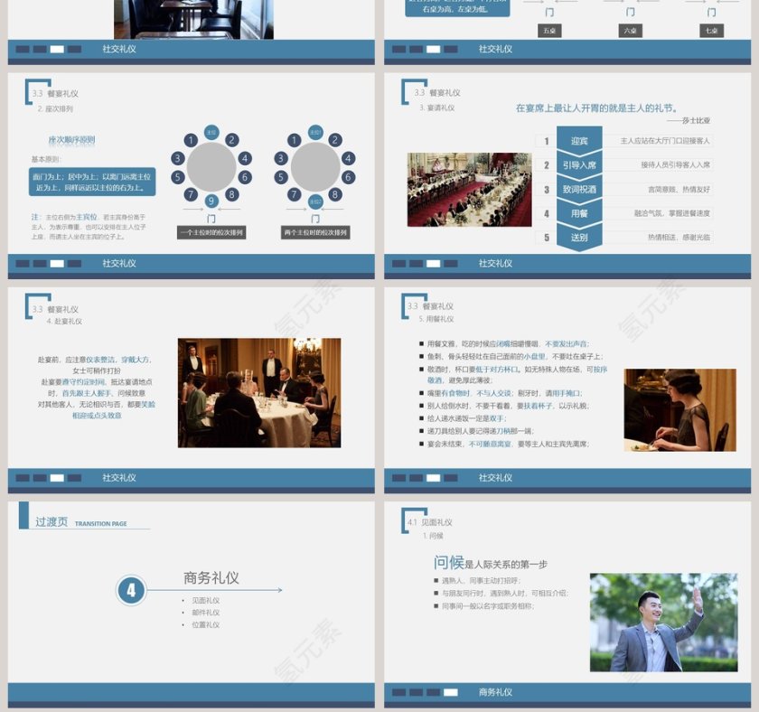 蓝色简约商务礼仪培训ppt模板第7张