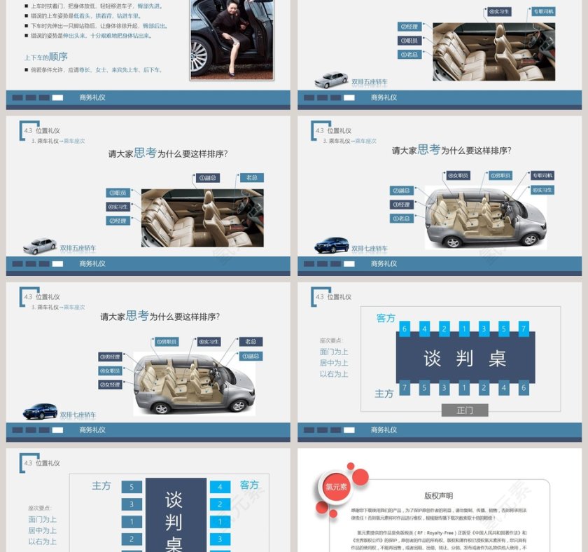蓝色简约商务礼仪培训ppt模板第9张