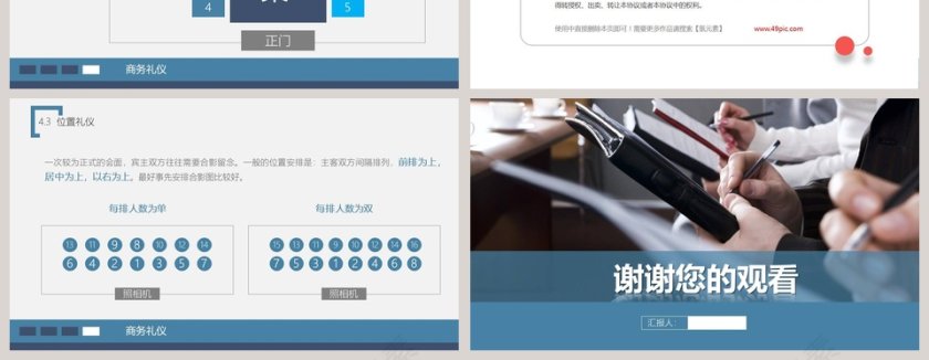 蓝色简约商务礼仪培训ppt模板第10张
