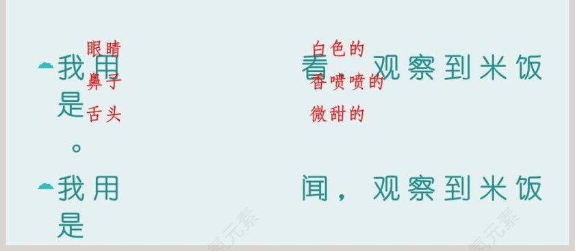 食物的色香味教学ppt课件第4张