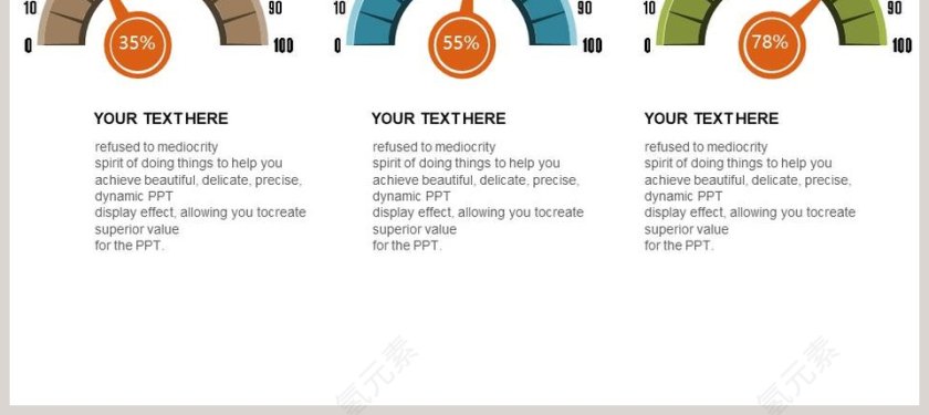 仪表盘效果比例图PPT图表第2张