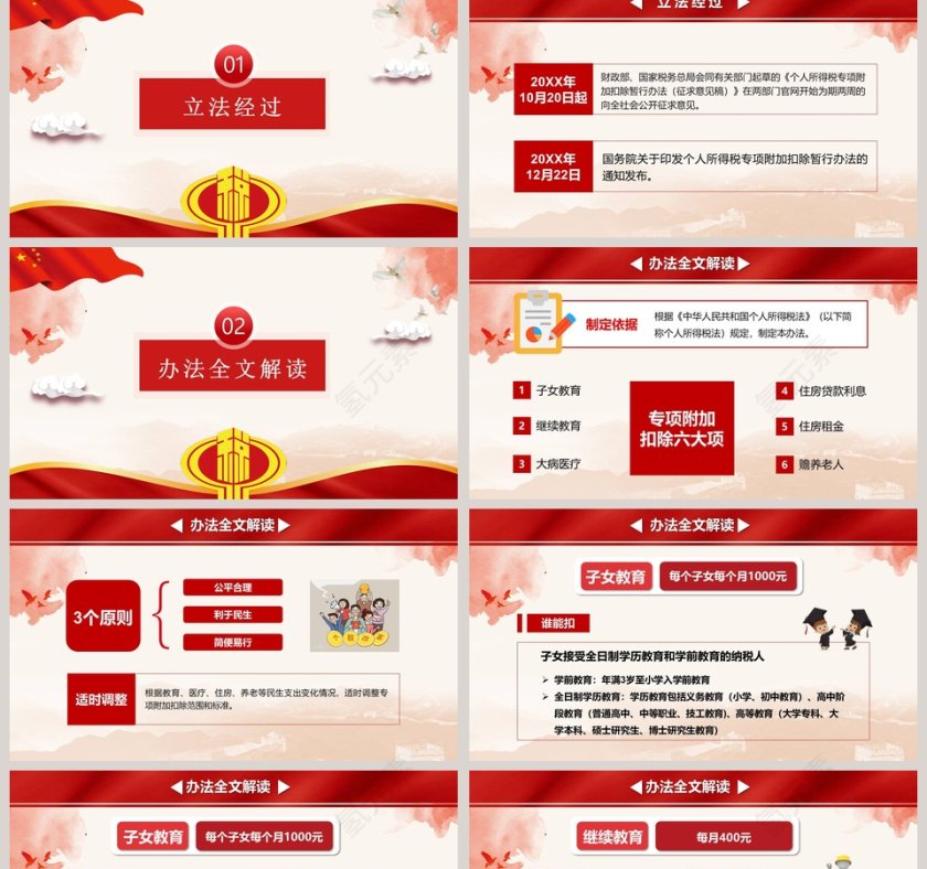 个得税专项附加扣除办法第2张