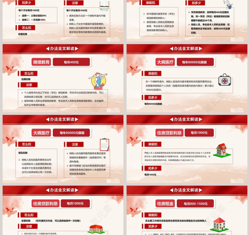 个得税专项附加扣除办法第3张