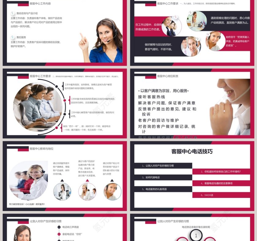产品电话销售营销PPT模板客服培训PPT第2张