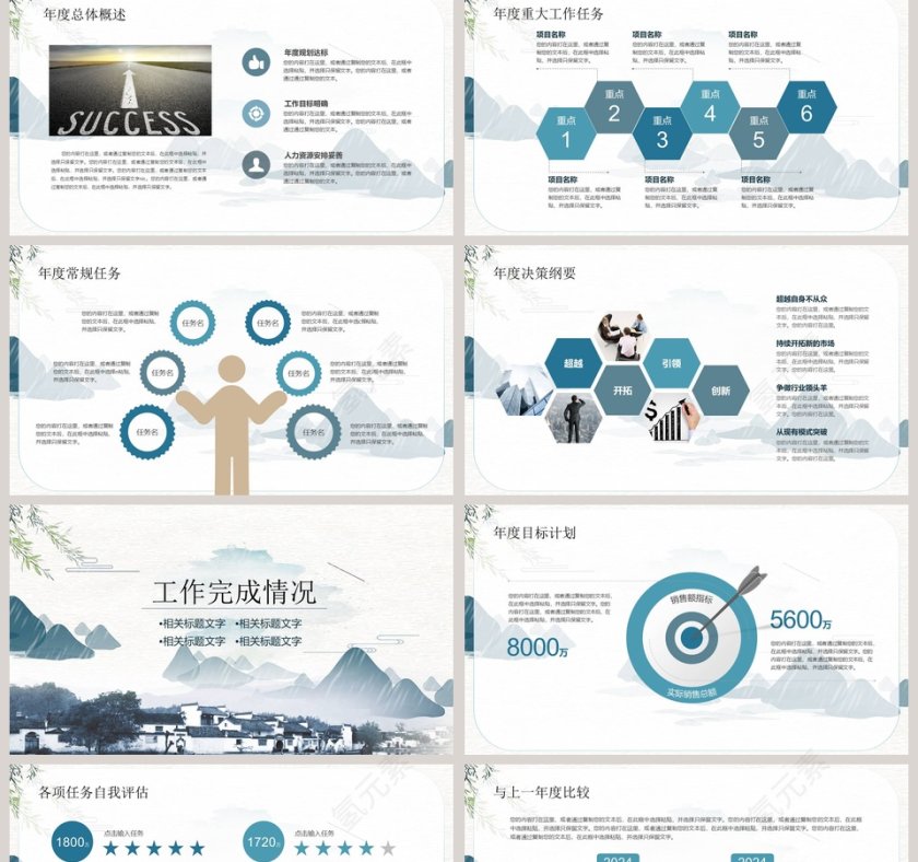 完整框架总结汇报模版PPT第2张