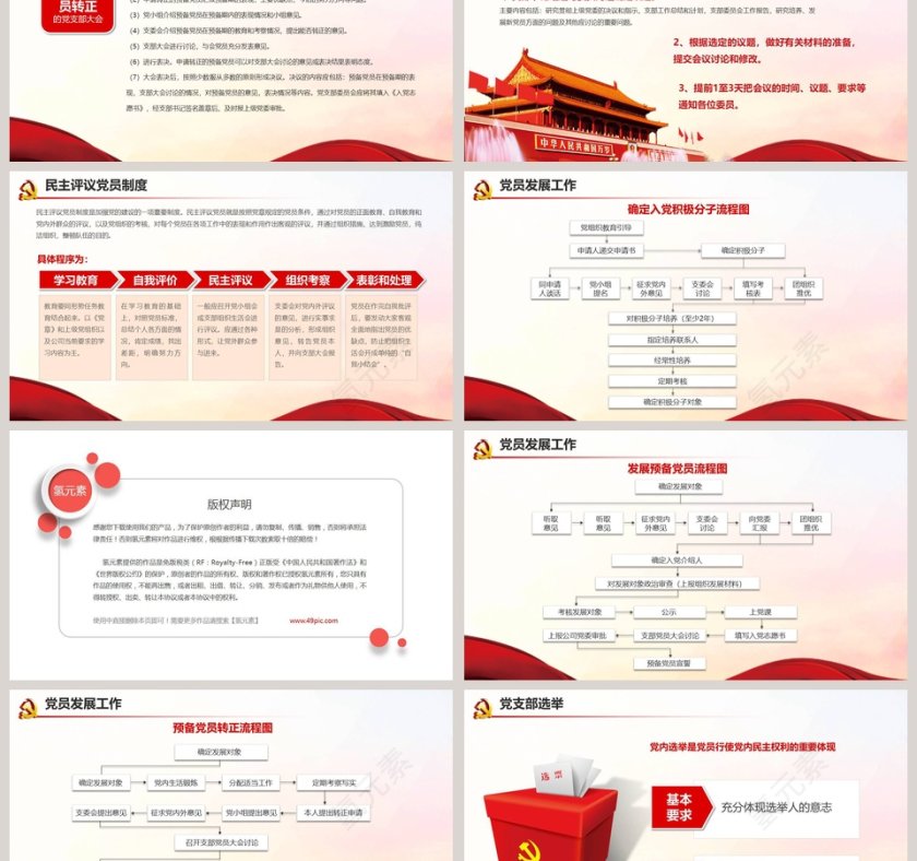 不忘初心主题党务知识培训PPT模板第6张