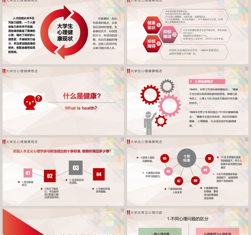 心理健康讲座PPT心理健康PPT课件 第2张