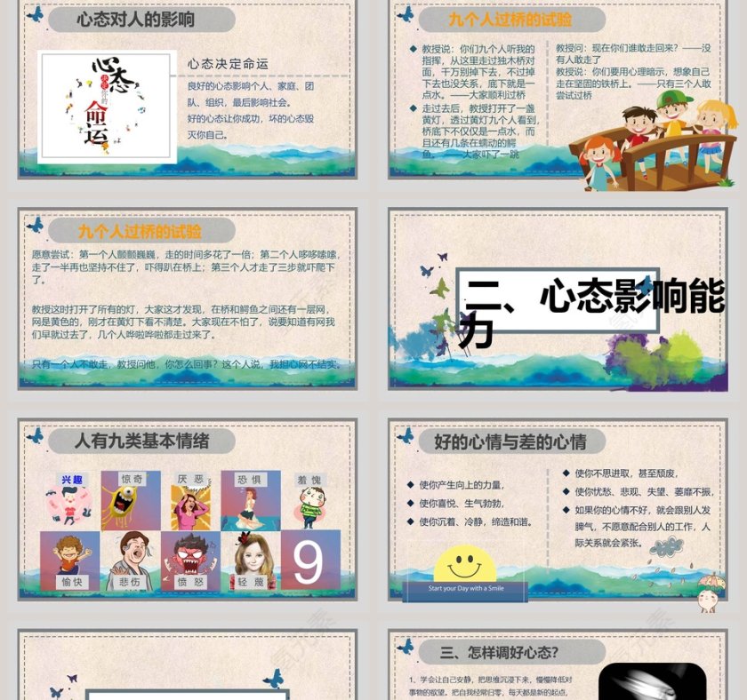 心态培训课程员工培训PPT第2张