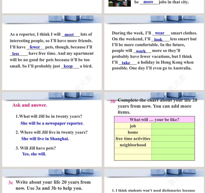 Unit 7-Will people have robots教学ppt课件第2张
