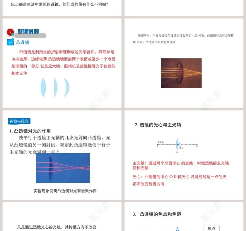 第四章多彩的光-科学探究凸透镜成像教学ppt课件第2张