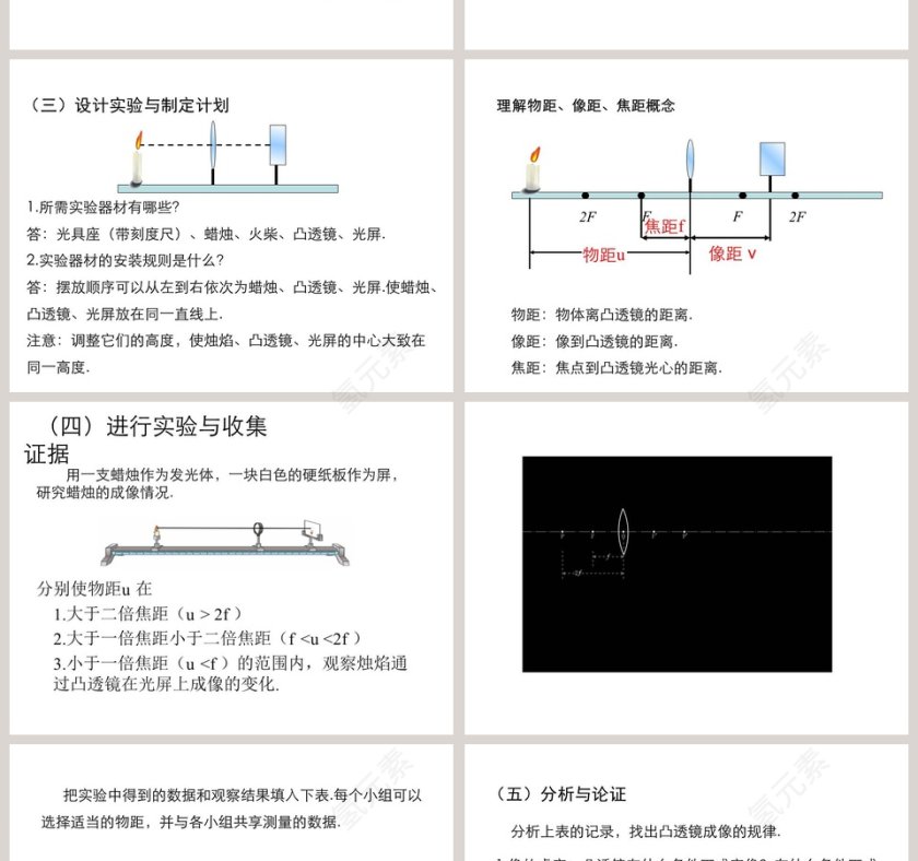 第四章多彩的光-科学探究凸透镜成像教学ppt课件第4张