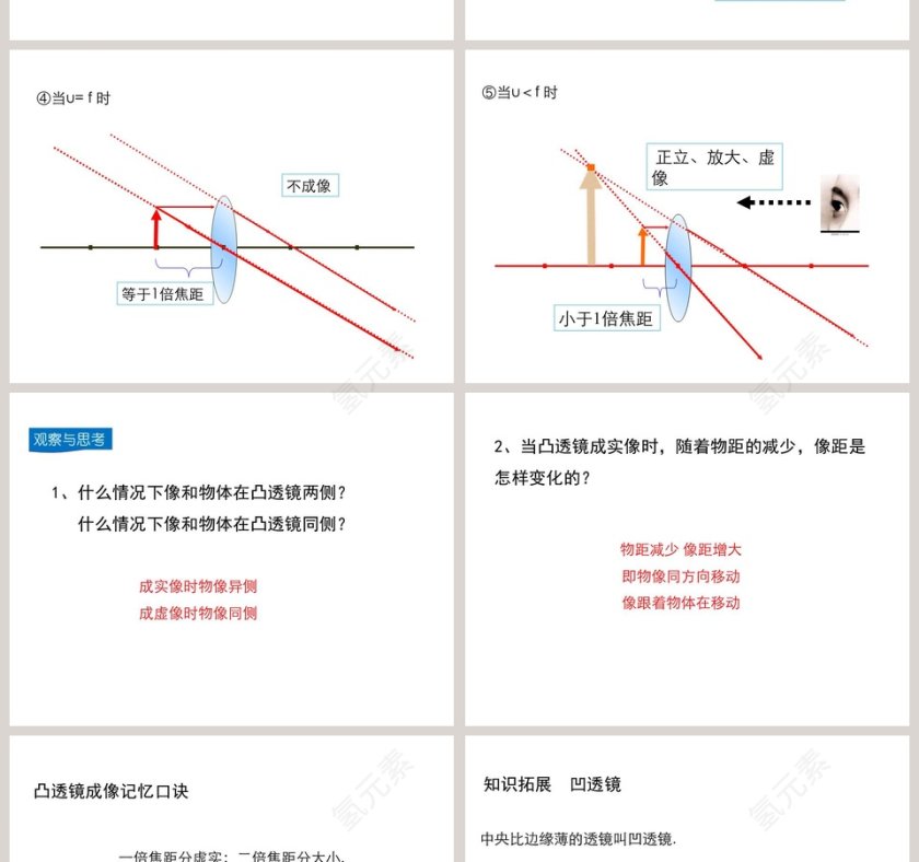 第四章多彩的光-科学探究凸透镜成像教学ppt课件第6张