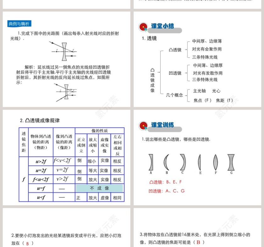 第四章多彩的光-科学探究凸透镜成像教学ppt课件第8张