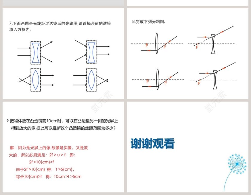 第四章多彩的光-科学探究凸透镜成像教学ppt课件第10张