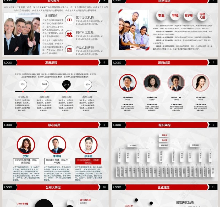 框架完整创业融资计划书PPT模板第2张