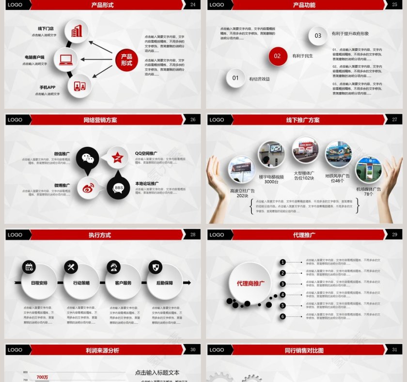 框架完整创业融资计划书PPT模板第5张