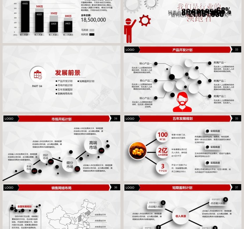 框架完整创业融资计划书PPT模板第6张