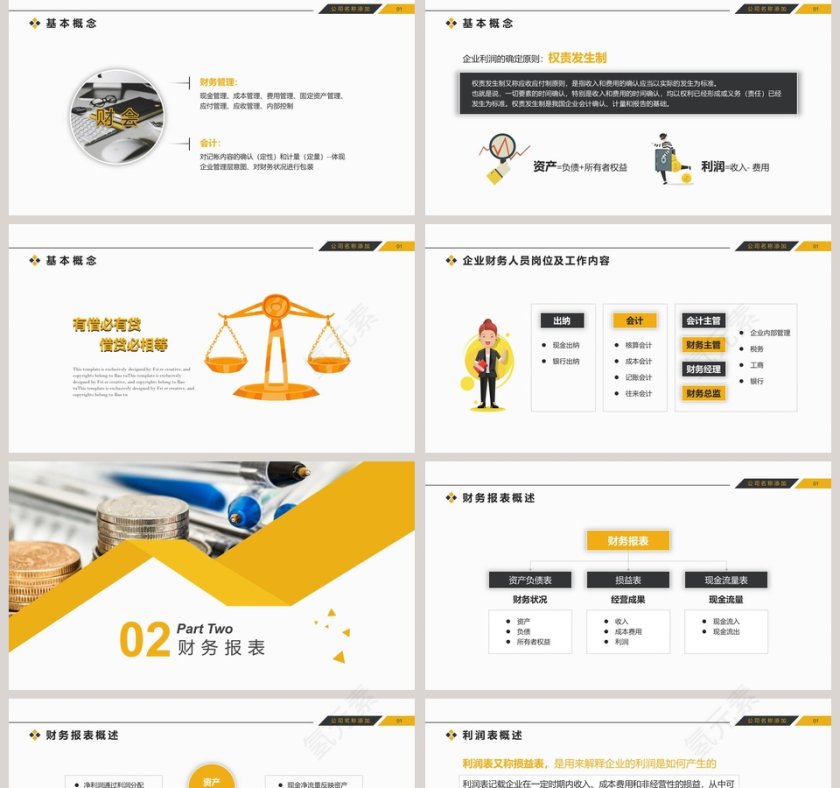财务知识培训新员工入职培训课程第2张