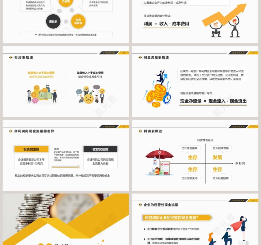 财务知识培训新员工入职培训课程第3张