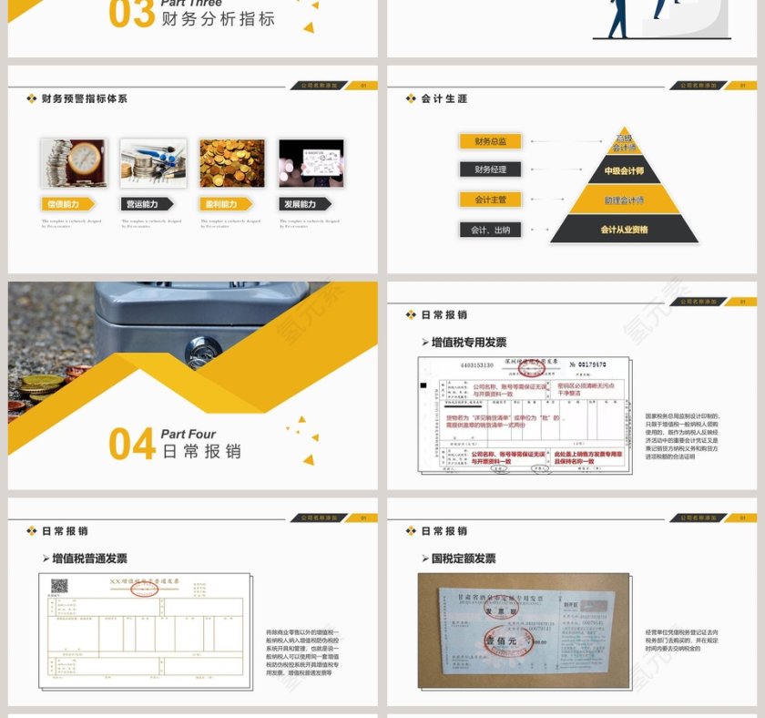 财务知识培训新员工入职培训课程第4张