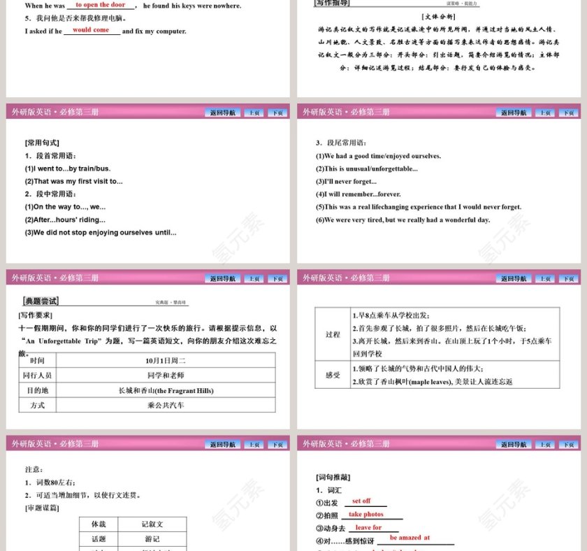 应用Section Using language Writing的PPT模板在教育培训行业的有效实践第3张