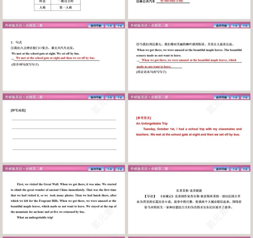 应用Section Using language Writing的PPT模板在教育培训行业的有效实践第4张