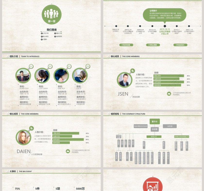 框架完整创业商业融资计划书PPT模板第2张