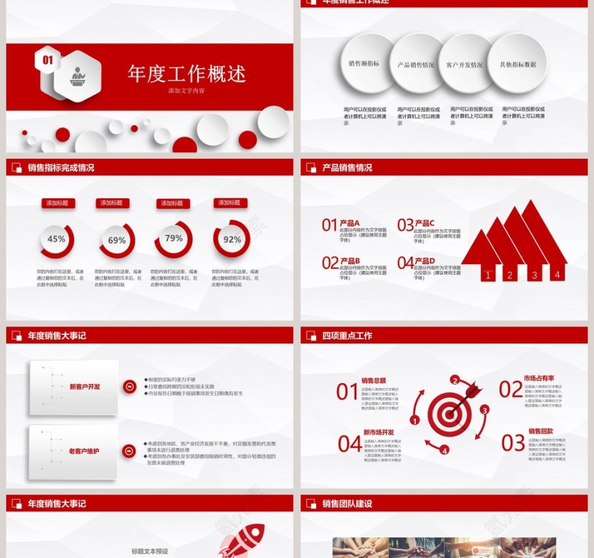 销售部工作总结述职报告ppt第2张