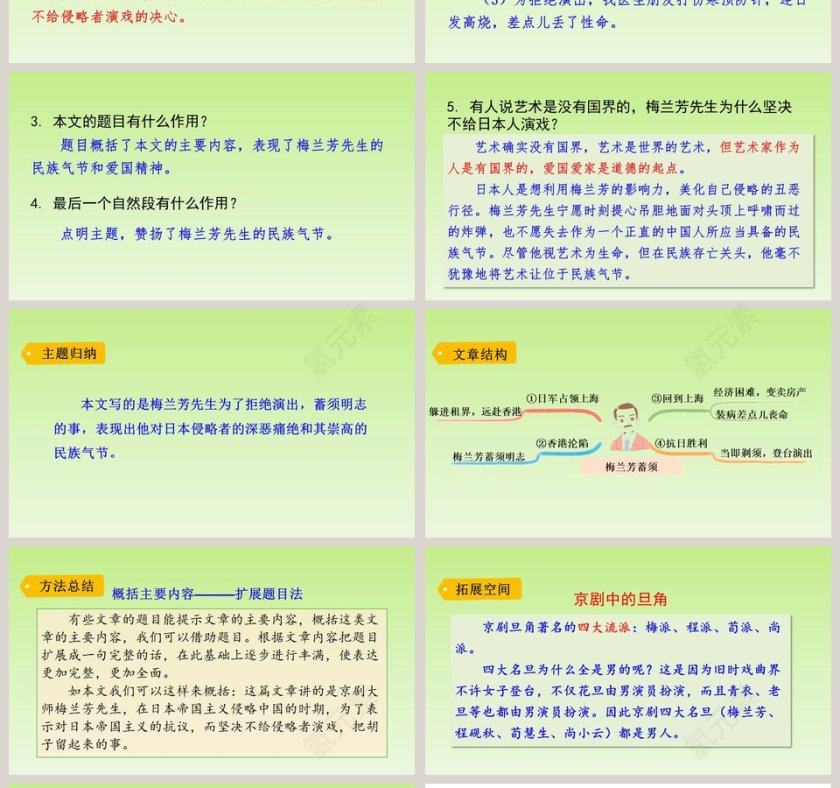 课文解析四年级语文上册梅兰芳蓄须语文课件PPT第4张