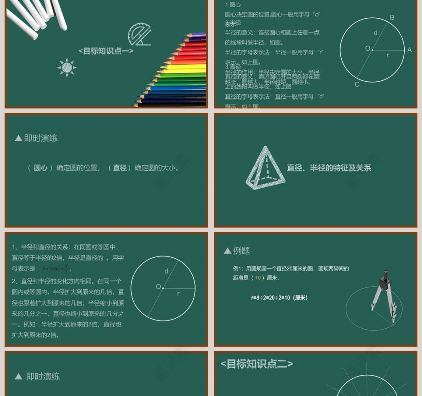 圆的认识与周长主题数学课件PPT第2张