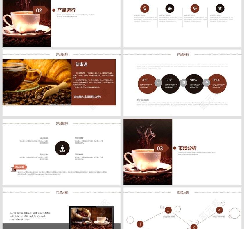 完整框架咖啡商业计划书PPT模板第3张