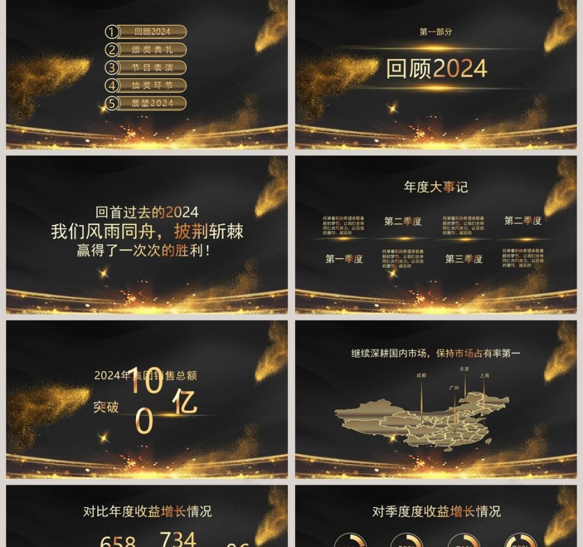 年度工作总结暨颁奖盛典年会PPT第2张