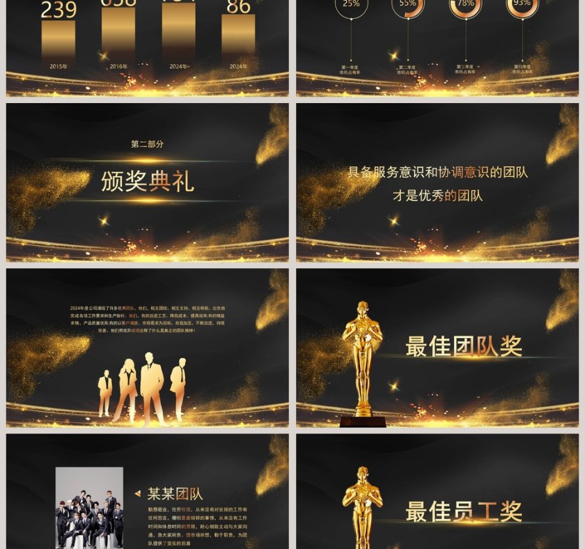 年度工作总结暨颁奖盛典年会PPT第3张