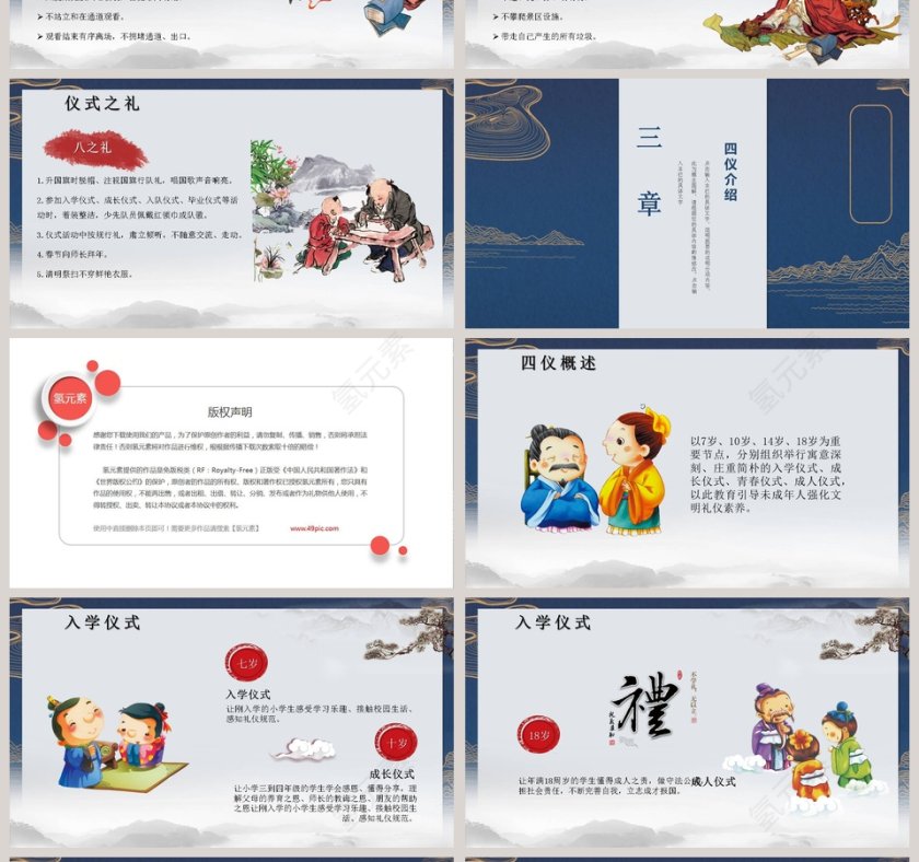 八礼四仪文明礼仪主题班会ppt第4张