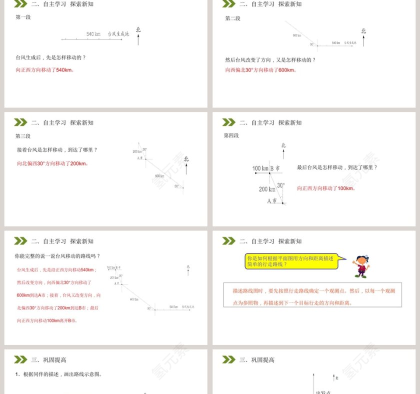 人教版小学数学六年级上册教学ppt课件第2张
