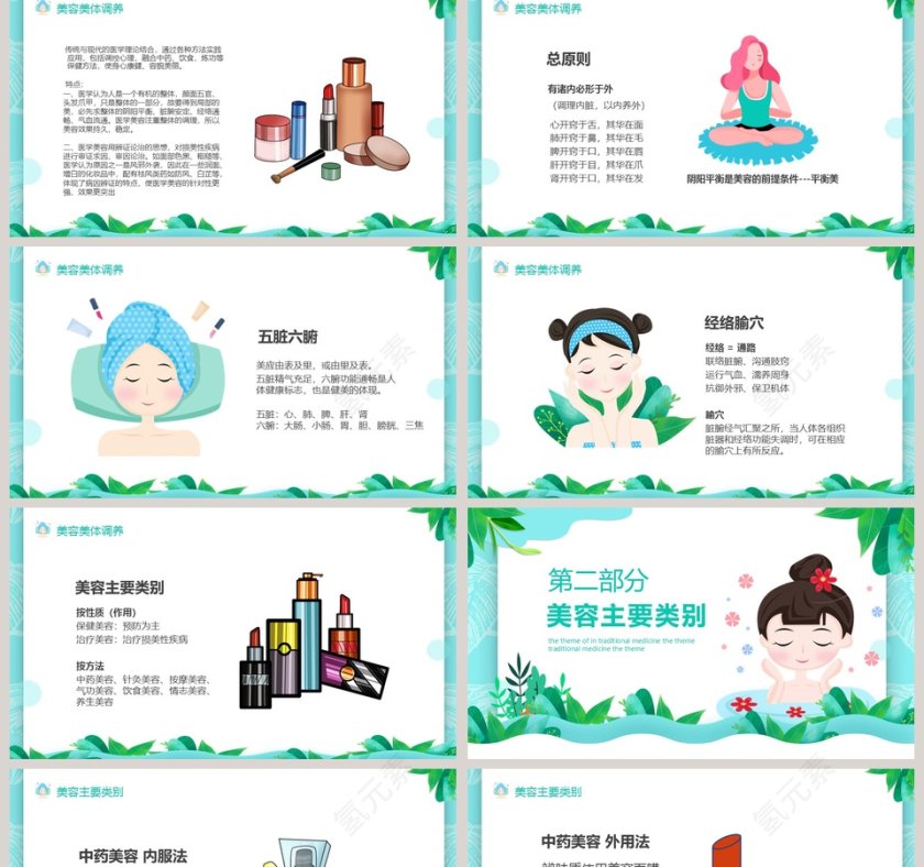 简约商务美容美体护肤调养主题宣传PPT模板第2张