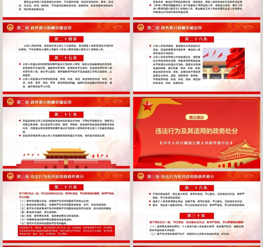 中华人民共和国公职人员政务处分法学习解读PPT模板第4张