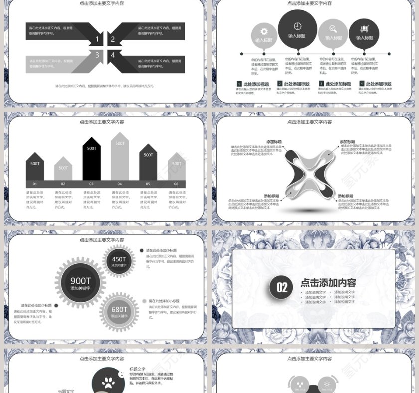 复古风述职报告动态PPT模版第2张