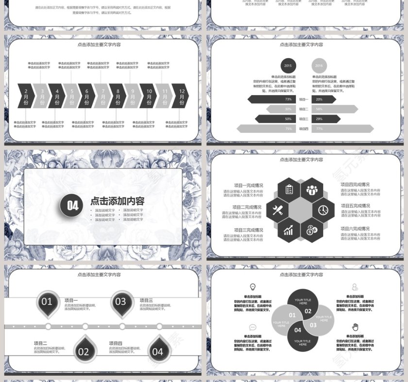 复古风述职报告动态PPT模版第4张